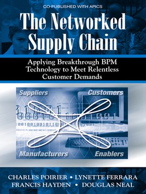 cover image of The Networked Supply Chain